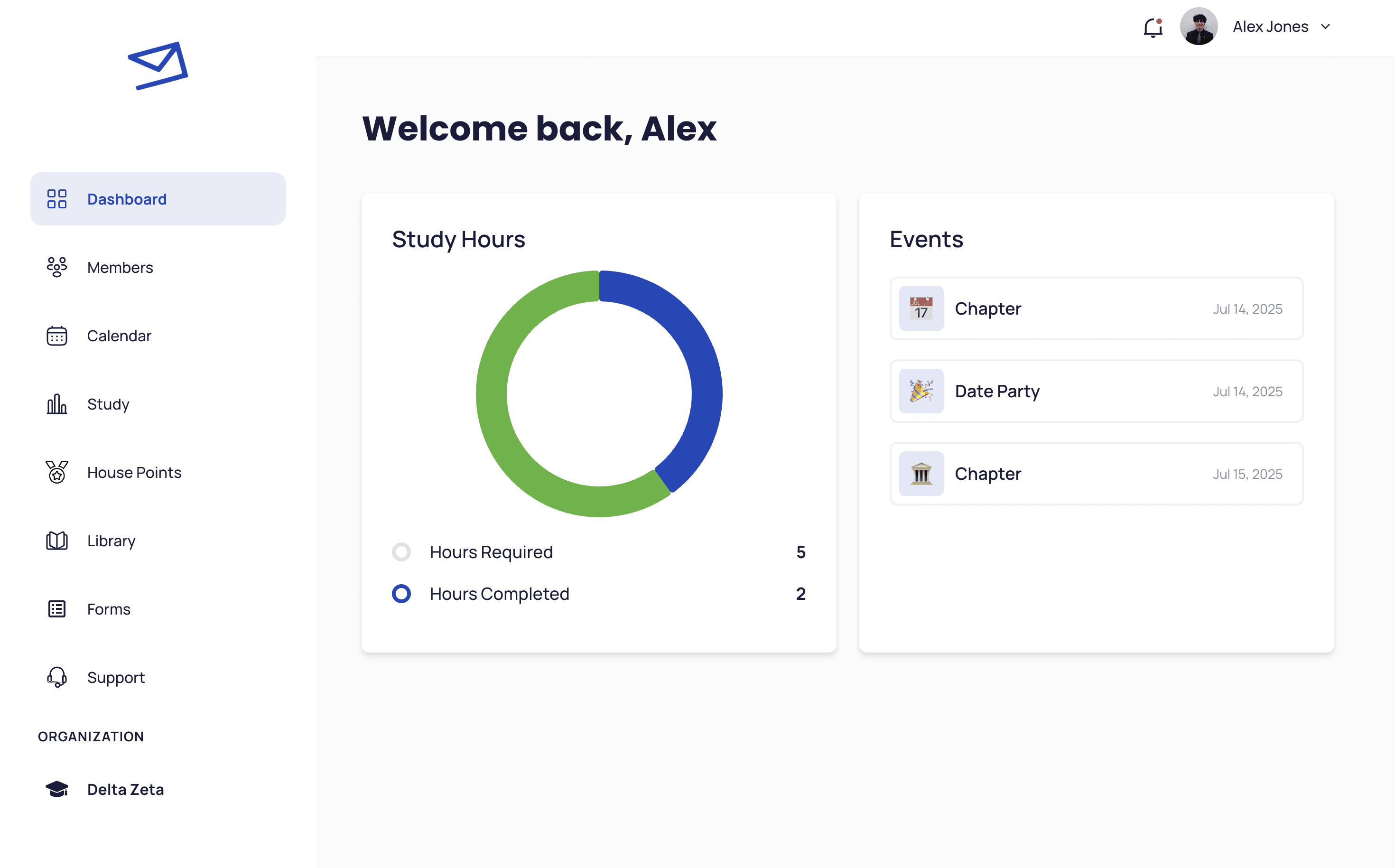 dashboard interface screenshot